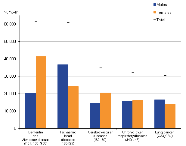 现在的英国人口_英国现在版图(2)