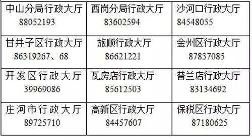 大连人口结构办_大连落户等办事窗口搬了 有部门电话有更改(2)