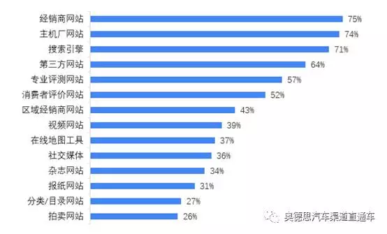 在线网站人口_中国人口报在线阅读