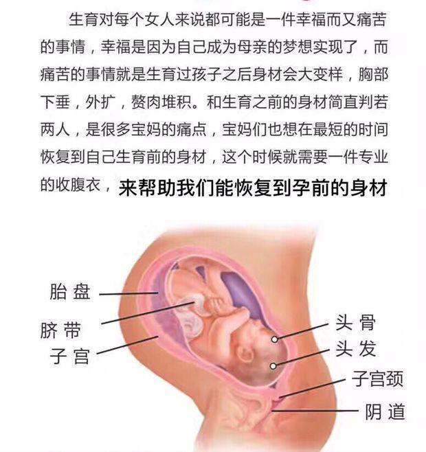 顺产多久可以穿内衣_生孩子图片顺产图(3)