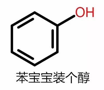 苯环上挂羟基——装醇