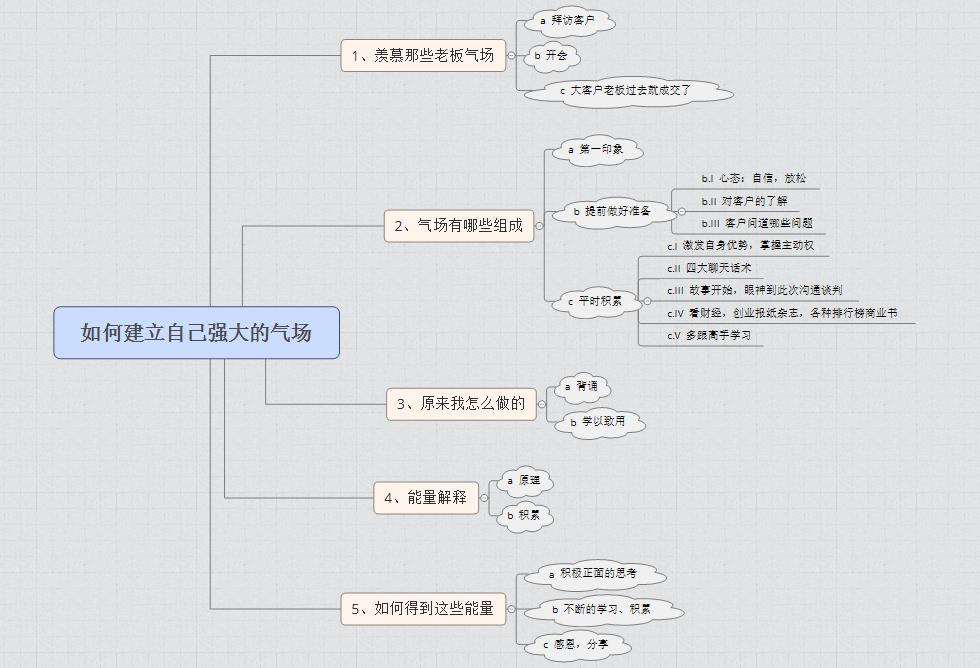 如何建立自己强大的气场