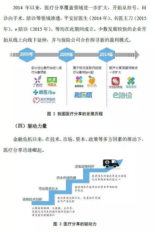 深度 |2017中国医疗分享发展报告深度剖析