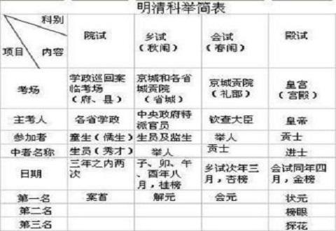 四川人口居全国第几_四川常住人口数名单出炉 南充排名第二