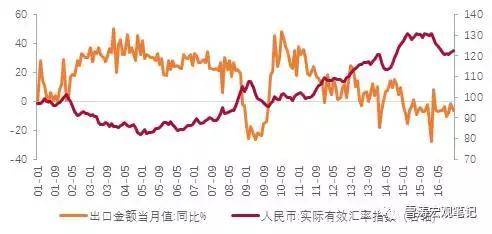 中国实际有多少人口_中国软件出口实际还不到二百亿-印度软件人才为什么牛(2)