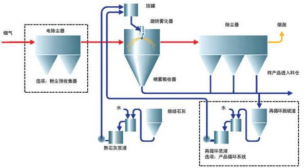 前海开源公用事业股票