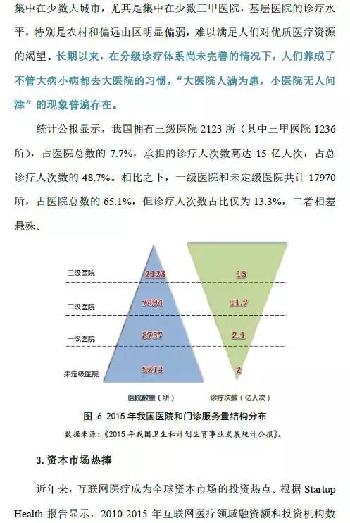 深度 |2017中国医疗分享发展报告深度剖析