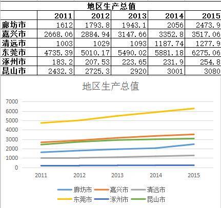 美国经济总量占世界百分之多少_美国占世界gdp的比例(2)