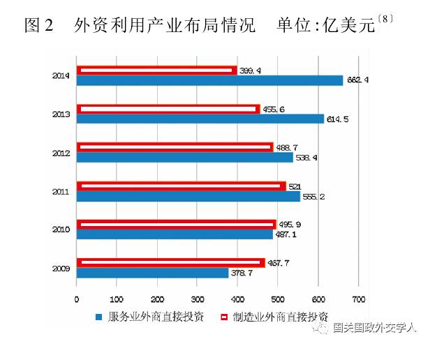 新经济e?策的特点_\