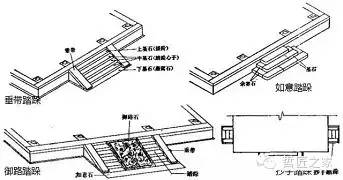 18 垂带踏跺侧面称抄手踏跺.17.