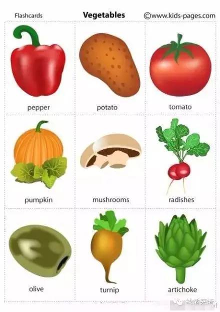 7张图,教你搞定所有常见英文版蔬菜,为孩子留