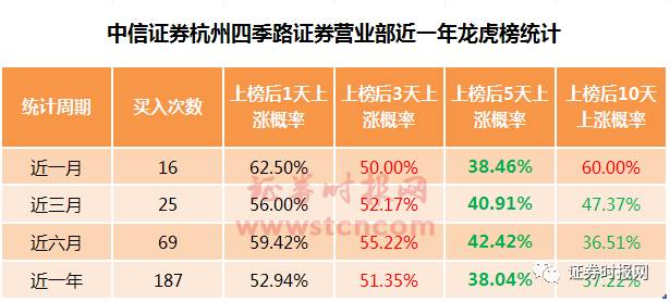 出售一幅旧油画应计入哪年gdp_风景油画