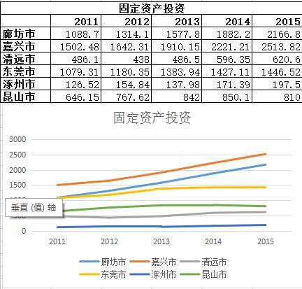 政府工作报告 我国经济总量_我国经济总量第二(3)