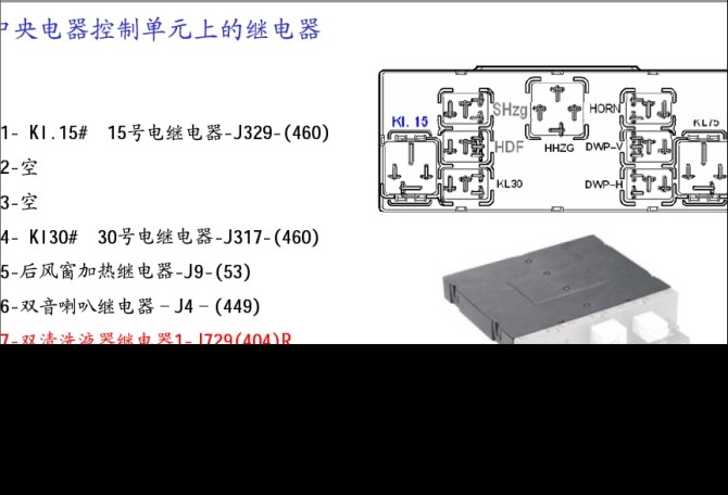 大众迈腾汽车保险丝与继电器位置