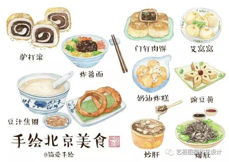 画的比拍的好吃|中国传统美食集锦