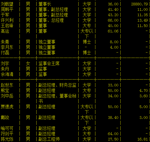 港源董事长_董事长办公室图片(3)