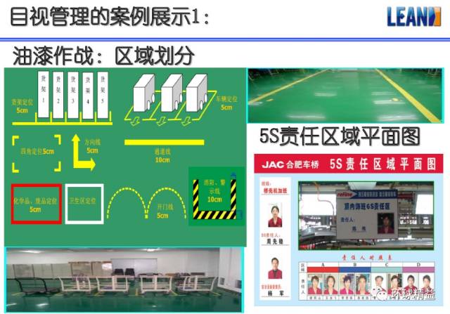 超全面现场6s 目视化改善(车间必备)【标杆精益】