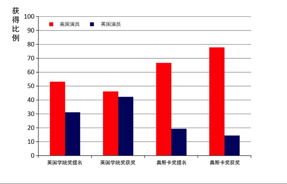 最佳人口_2011年福建省上杭一中高一下学期期中考试地理卷(2)