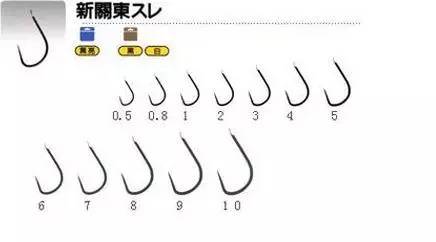 鱼钩的种类和不同鱼种鱼钩选择技巧