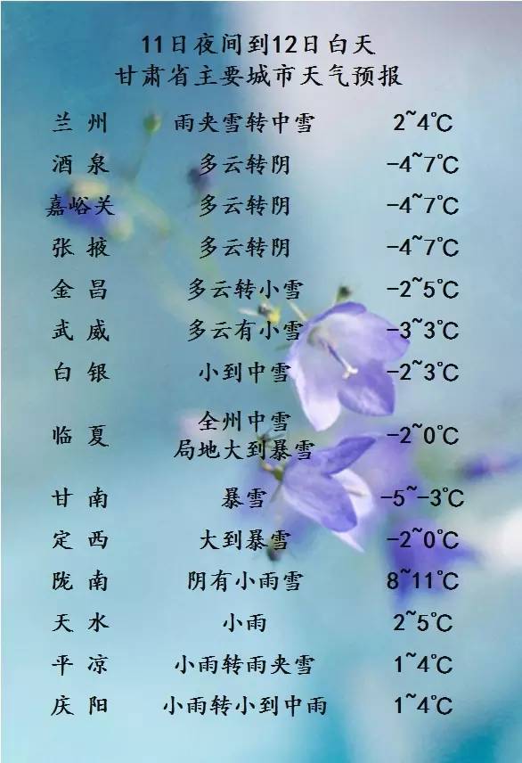 阳春白雪笛子曲谱_阳春白雪(3)