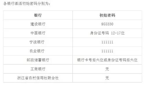 台州人口2017_浙江省台州市和嘉兴市今年GDP将冲击5000亿元大关,排名可能互换