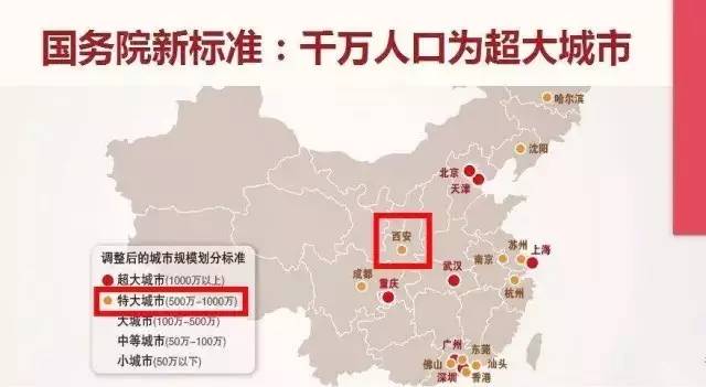 中国人口第一大城市_图一:中国人口居住密度分布图-中国绿城 南宁