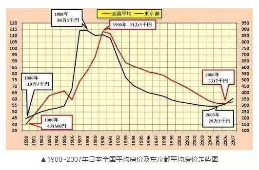 中国的GDP为什么干不过美国_中国和美国的宏观指标对比(3)