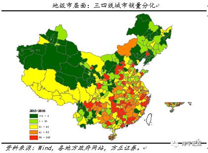 美国第三次人口迁移方向_高速人口方向图片