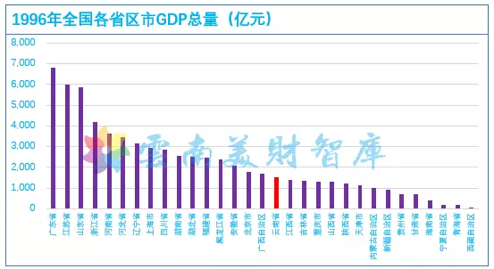 云南省的gdp现在是多少_曲靖日报数字报刊(3)