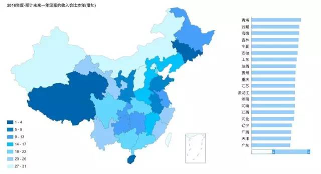 吉林人口2017_40万人口流失,GDP下调9000亿,东三省被贫穷的西北反超