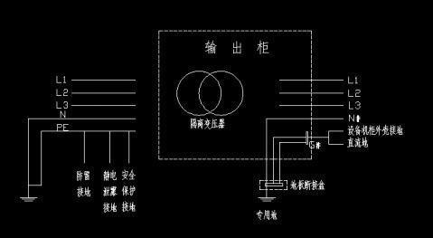 变压器的作用，原理，分类功能介绍大全！