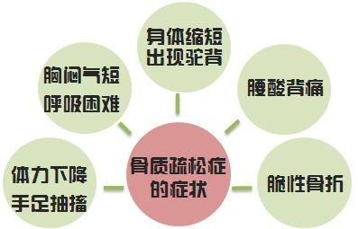 吸烟人口平衡_中国吸烟人口统计图(3)