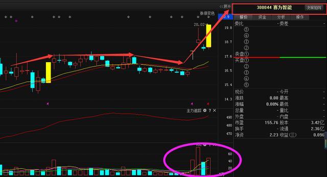 人口疯狂增长_中国人口增长图(3)