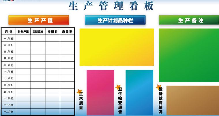 工厂车间目视化生产管理看板解决方案   系统采用经过裁减和重新编译