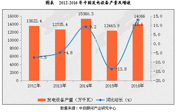 未来五年内衣发展趋势_五年后小舞图片(2)