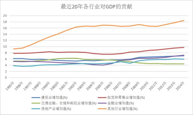 明朝中国经济总量_明朝服饰(2)