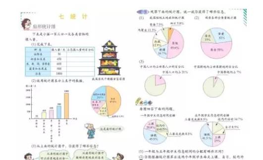 【答案】2017年上小学教育教学知识与能力真