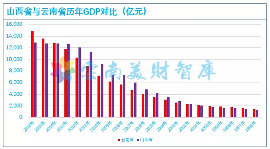 陕西的经济总量_陕西富平经济图片