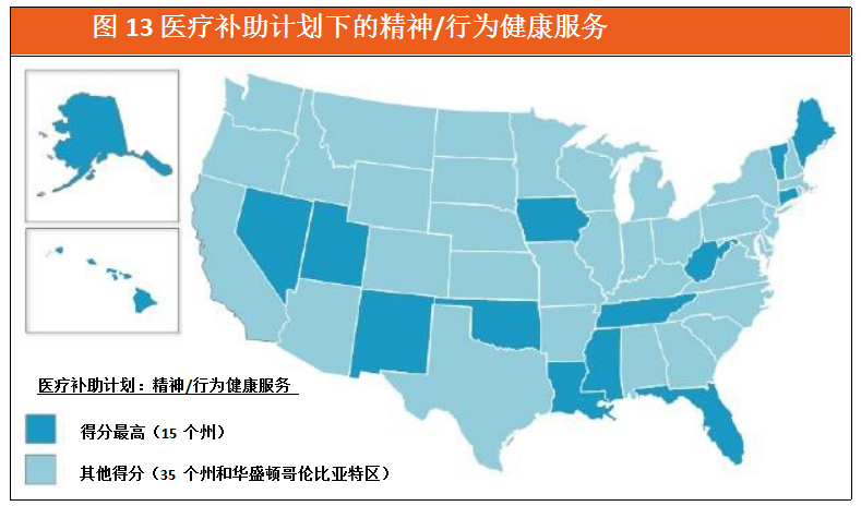 全球化gdp(3)