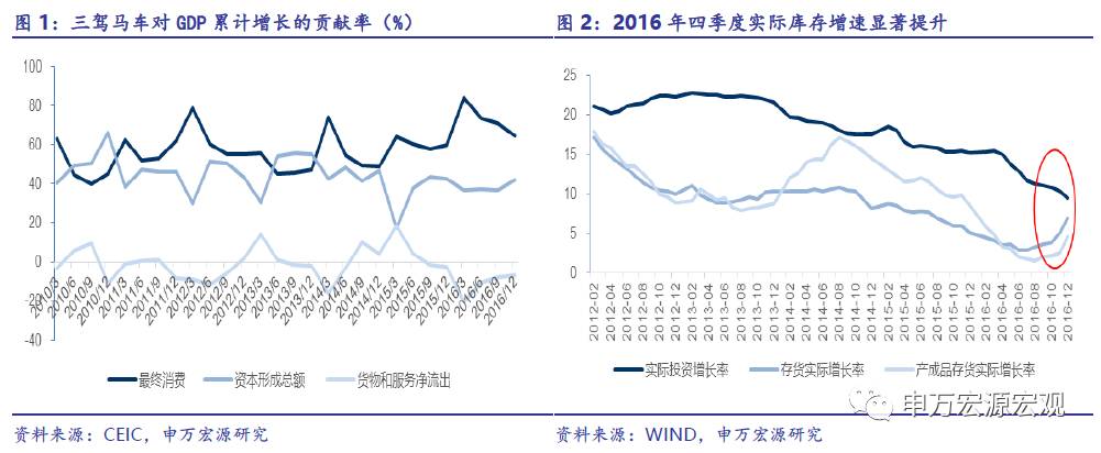 名义gdp减实际gdp_2020年印度名义GDP为194.15万亿卢比,约2.62万亿美元,那实际...