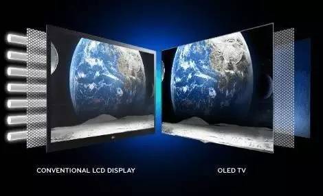 创维神来一笔 OLED电视在万元级别与高端液晶