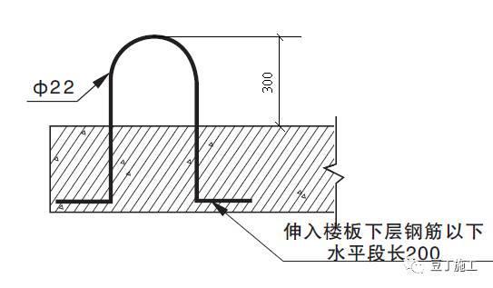 u型环预埋示意图