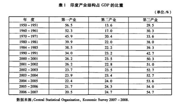 美国人口多少亿_美寻求中兴替代方案 特朗普含恨宣布不找中兴麻烦