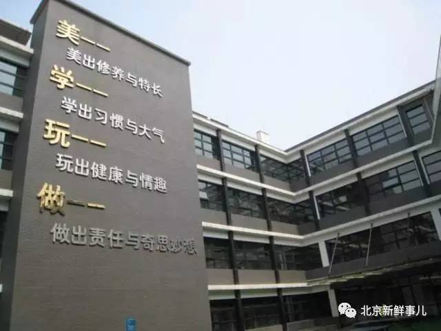 北京16区县小学排名,快看看有没有你的母校!