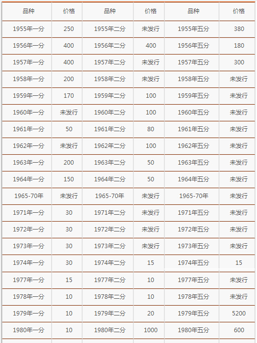 深红简谱_露西亚深红之渊图片(2)