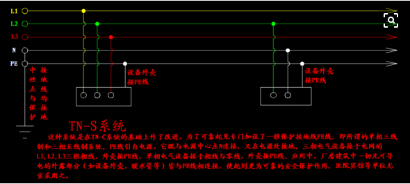 电力系统三相五线制解析—杨天宝