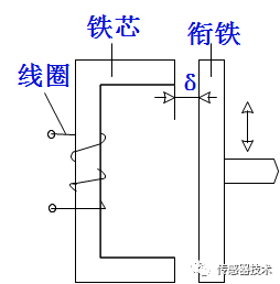 一文读懂电感式传感器