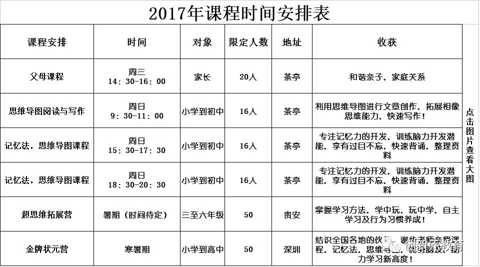 最大的效益是什么成语_这是什么成语看图(3)