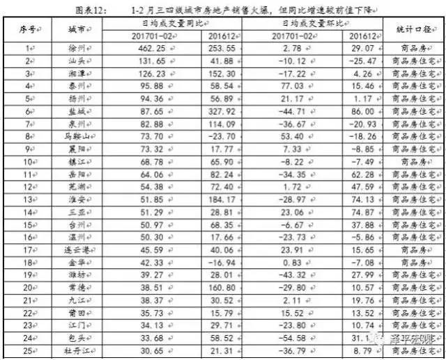 从乡村到城市叫人口迁移吗_人口迁移