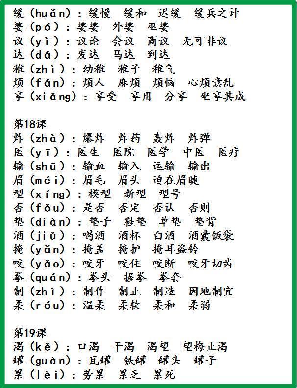 小学全部组词知识集锦,哪还要教材